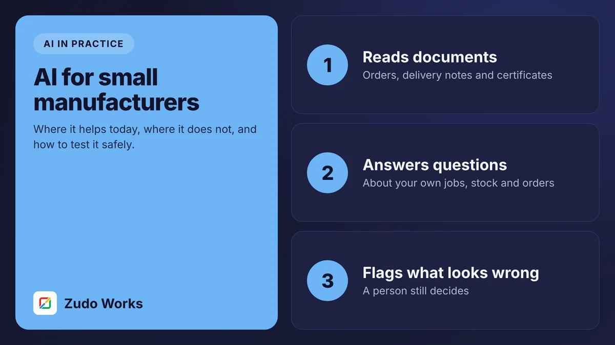Cover: three things AI does well for a small manufacturer