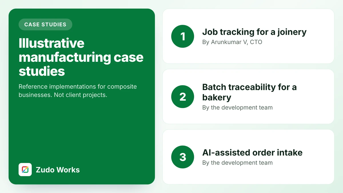 Cover: three manufacturing solution blueprints