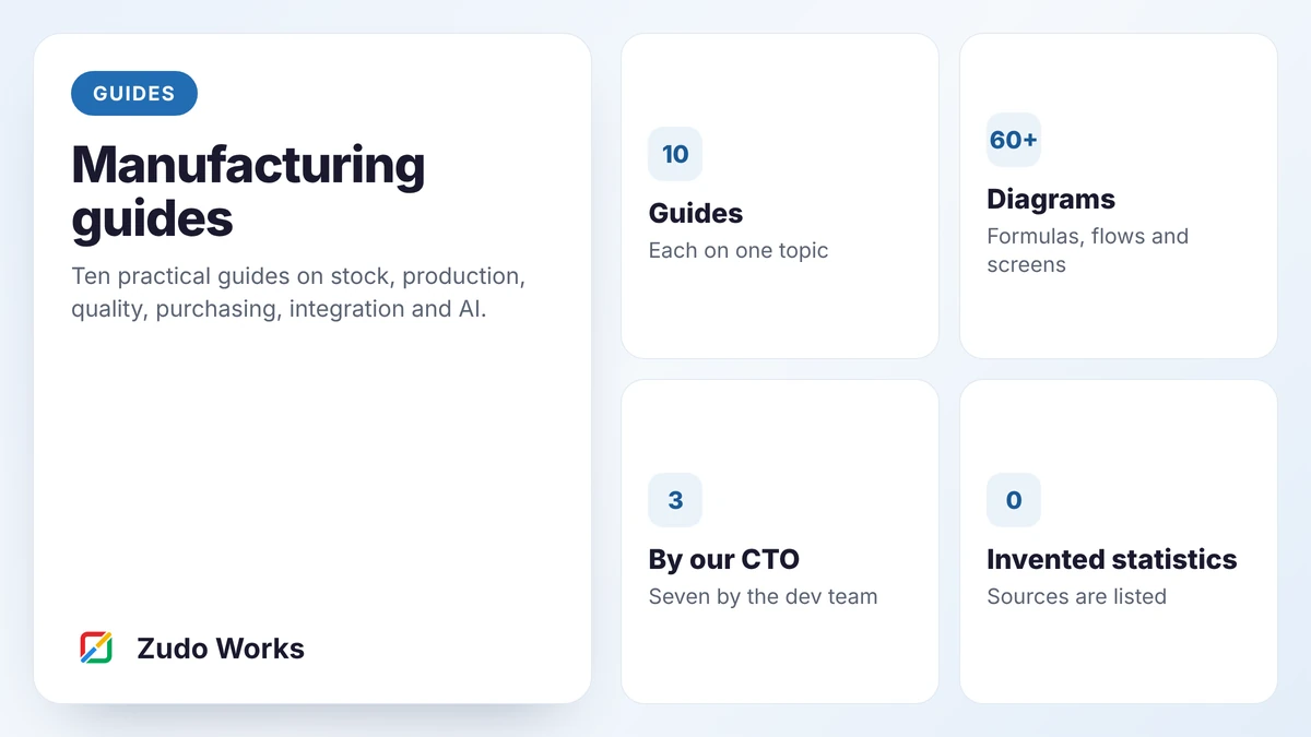 Cover: the manufacturing guides library