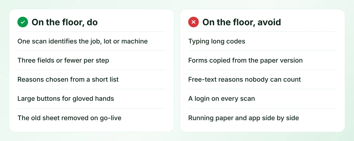 Two lists of shop-floor design rules to follow and to avoid, five each